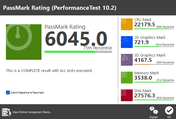 PassMark