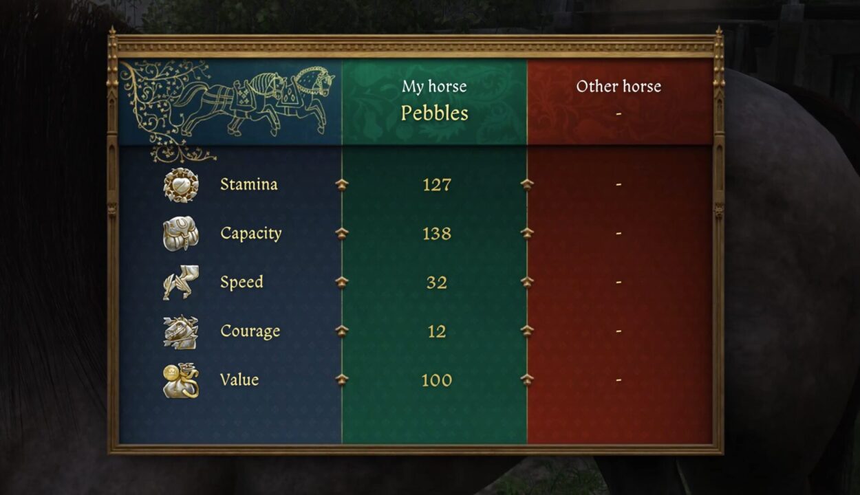 Pebbles Stats