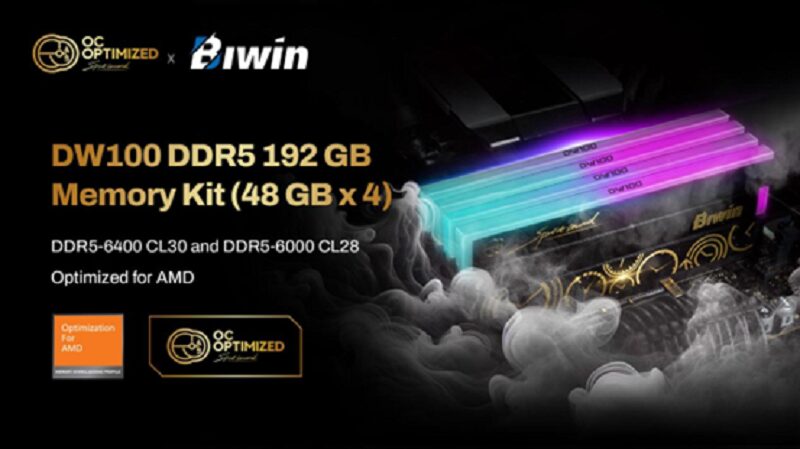 Biwin Computex 2025 3