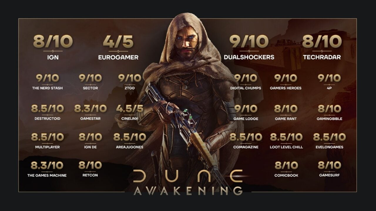 Dune Awakening Accolades