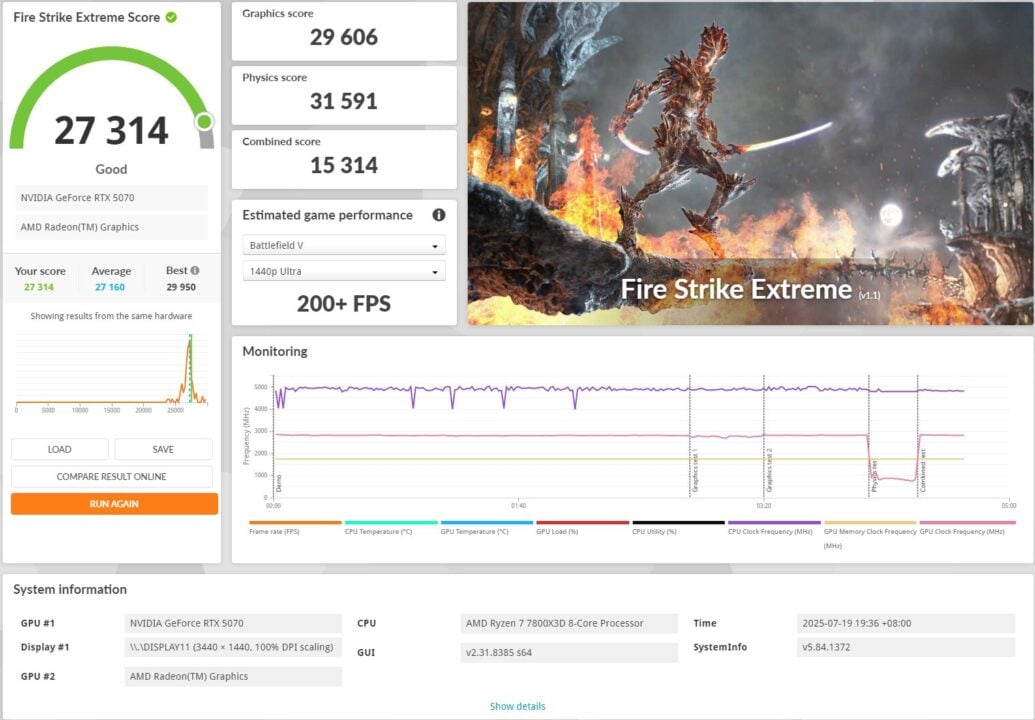 ASUS TUF 5070 OC Fire Strike Extreme