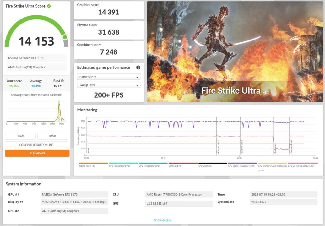 ASUS TUF 5070 OC Fire Strike Ultra