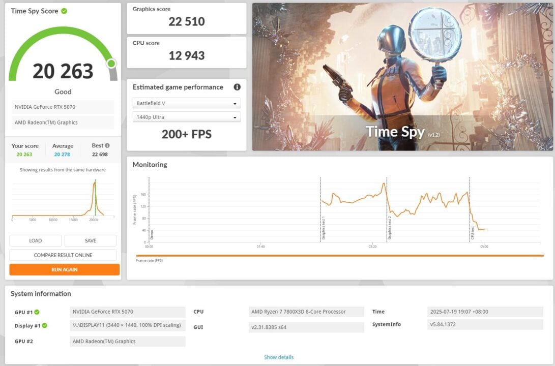 ASUS TUF 5070 OC Time Spy