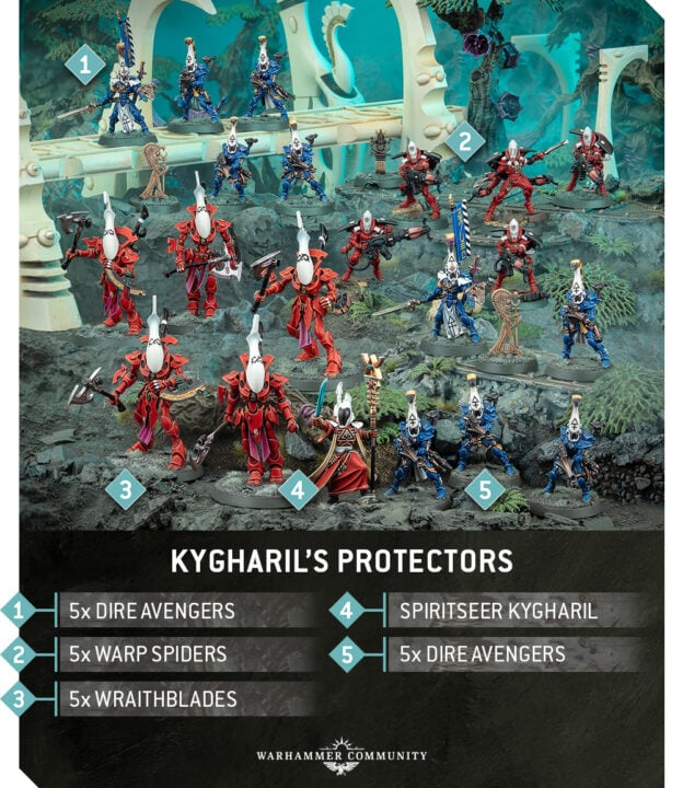 WH40k Aeldari Combat Patrol