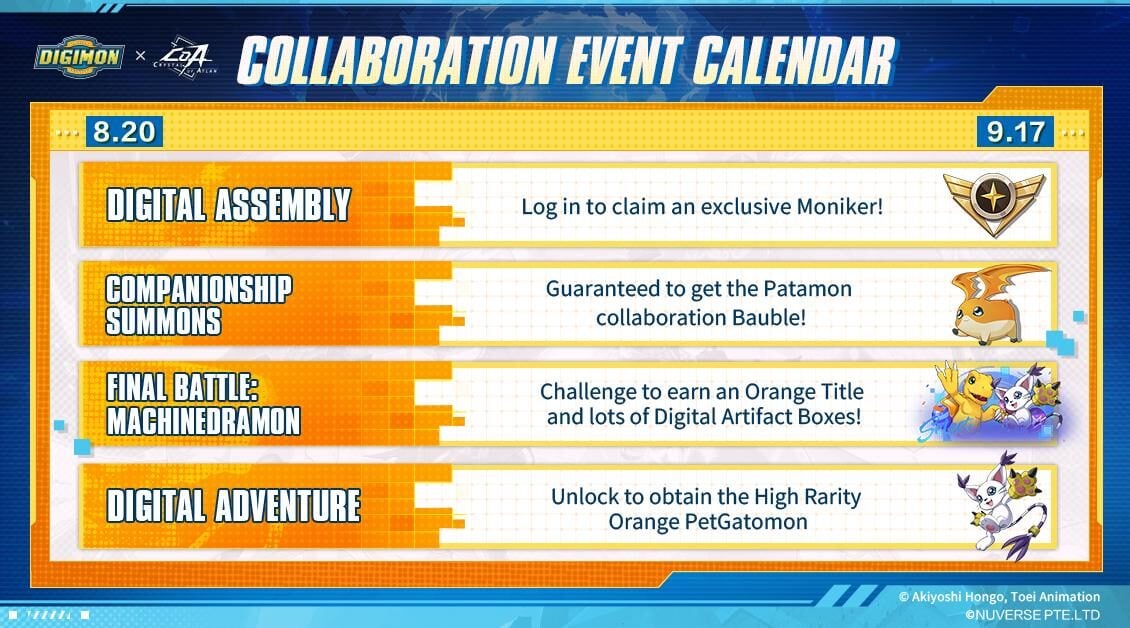 Digimon Adventure X Crystal of Atlan Collab Event Calendar
