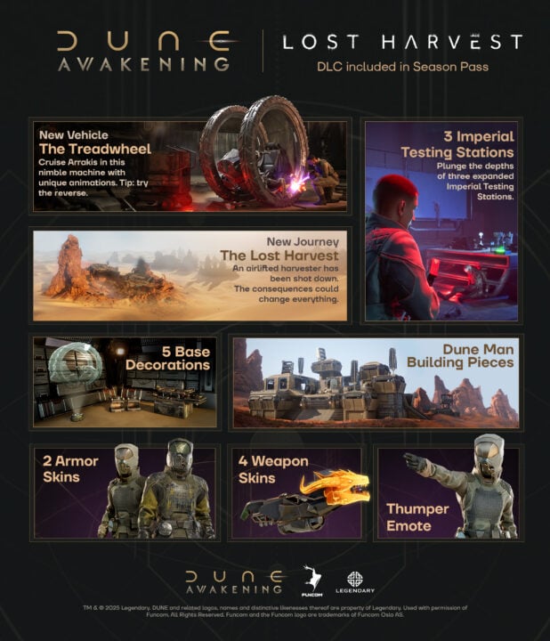 Dune Awakening Lost Harvest DLC