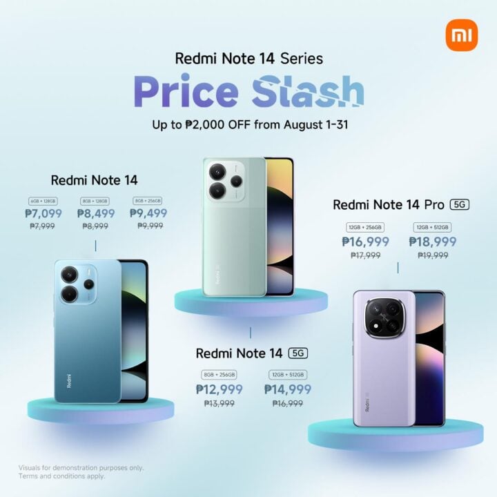 Redmi Note 14 Series August 2025 Price Drop