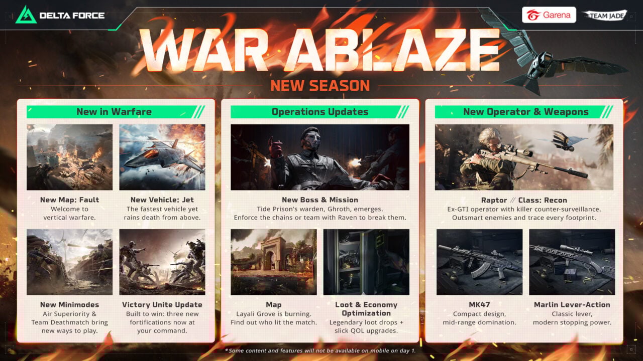 Garena Delta Force Season War Ablaze highlights