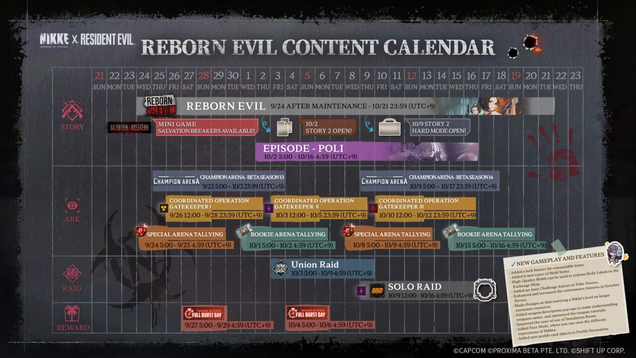 NIKKE X Resident Evil Reborn Evil Event Calendar
