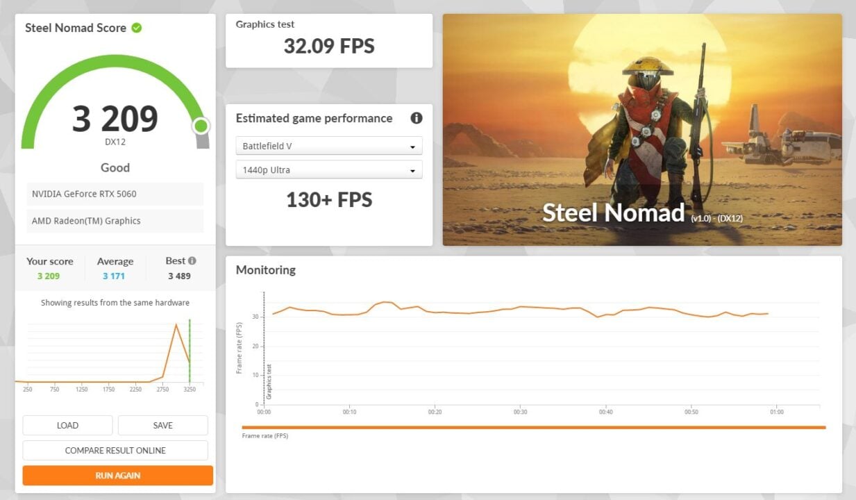 Steel Nomad