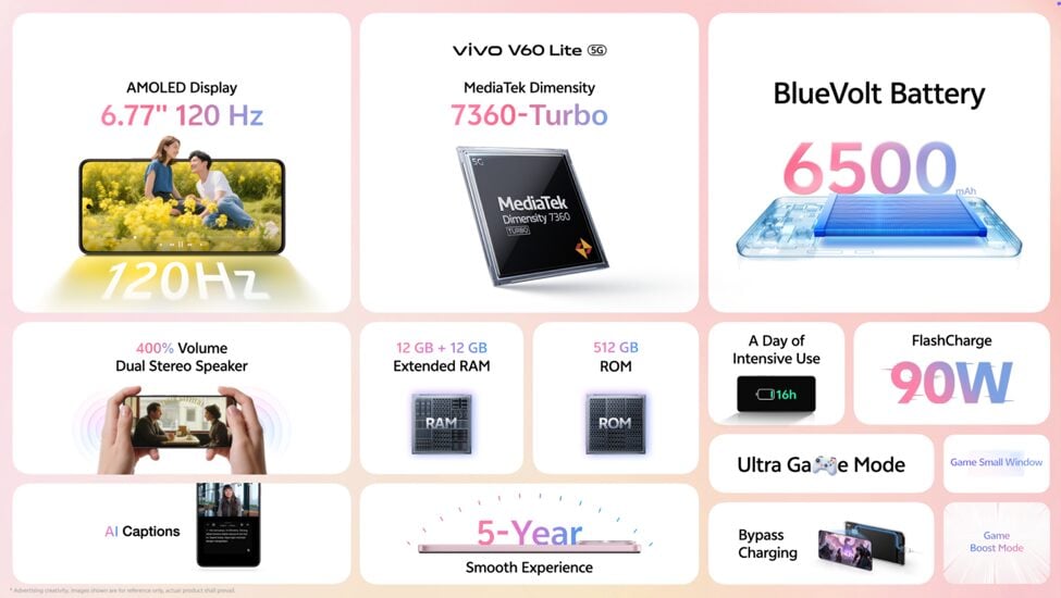vivo V60 Lite Launch PH (2)