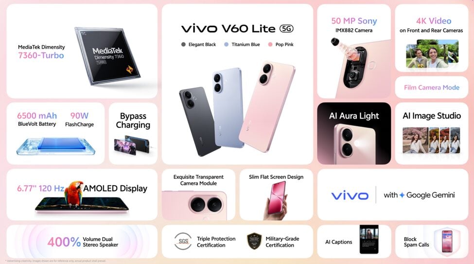 vivo V60 Lite Launch PH (3)